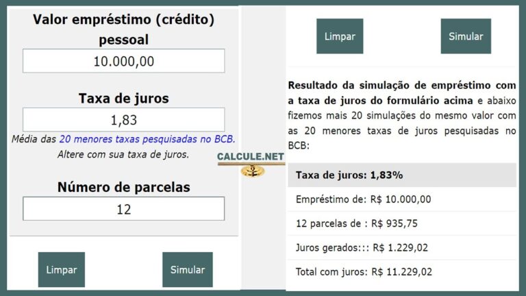 Simulador de Crédito Pessoal: Encontre a Melhor Opção para Você
