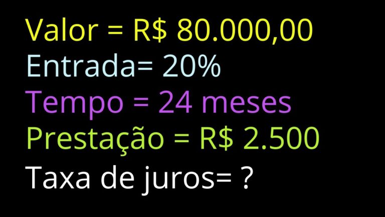 Calculando juros de financiamento de ve&iacute;culos de forma simples