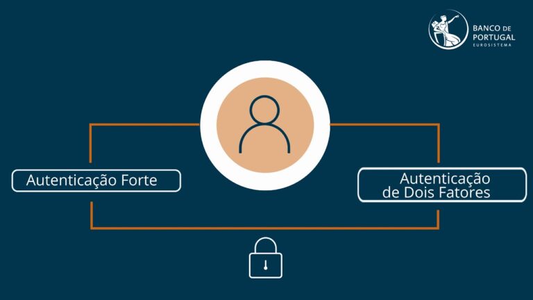 CTT Online Banking: A Convenient and Secure Way to Manage Your Finances