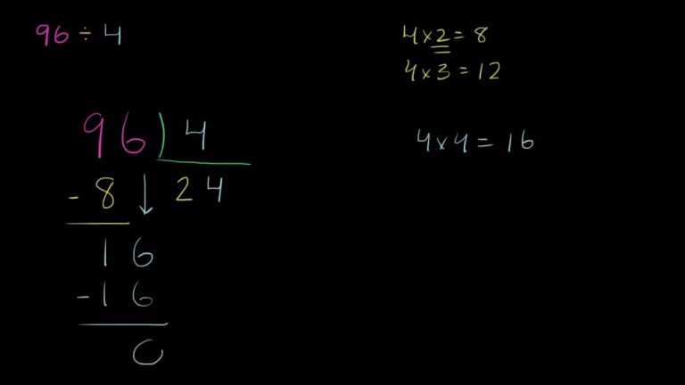 Contas de Dividir para Alunos do 3&ordm; Ano: Dicas e Exemplos